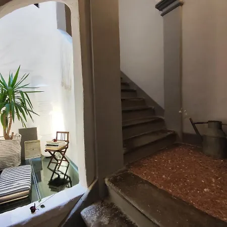 Panoramic - Casa Degli Artisti