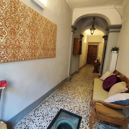 Panoramic - Casa Degli Artisti *